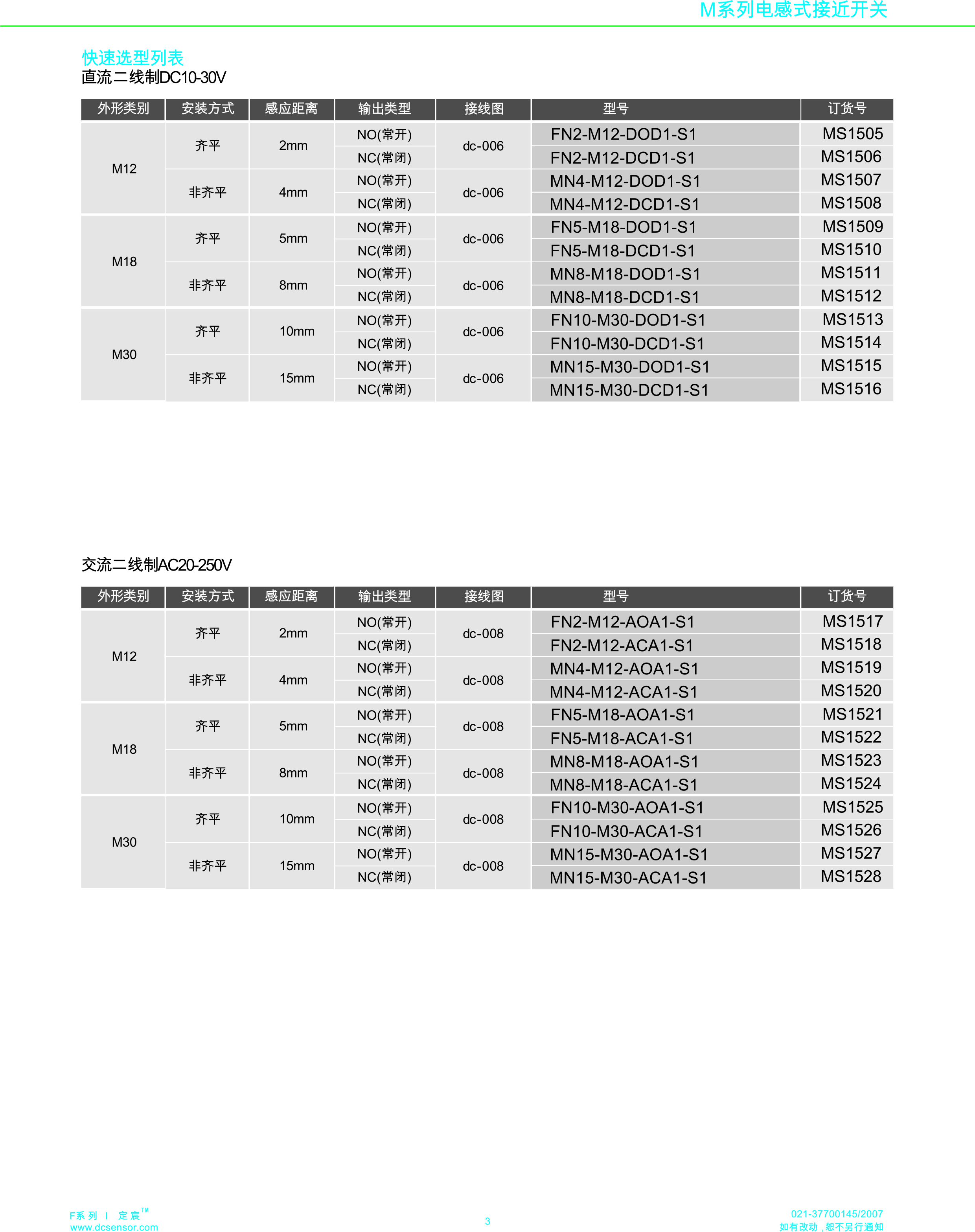 耐高溫+160度接近開關