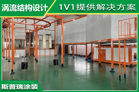 噴塑廠設(shè)備:燃?xì)饧訜嵝枰⒁獾姆矫媸鞘裁茨?